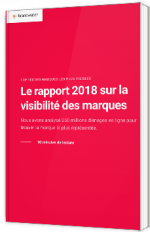 Le Rapport 2018 sur la visibilité des marques