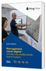 Management visuel digital : ancrez vos wallboards dans l’avenir